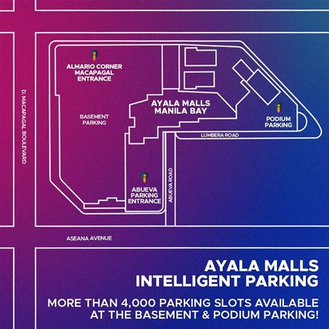 Ayala Malls Manila Bay Stores Directory .